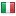 italpress.com server is located in Italy
